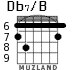 Db7/B para guitarra - versión 4