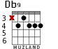 Db9 para guitarra - versión 1