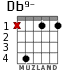 Db9- para guitarra - versión 2