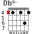 Db9- para guitarra - versión 3