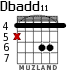 Dbadd11 para guitarra - versión 2