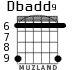 Dbadd9 para guitarra - versión 3
