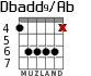 Dbadd9/Ab para guitarra - versión 2
