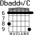Dbadd9/C para guitarra - versión 3
