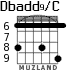Dbadd9/C para guitarra - versión 4
