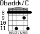 Dbadd9/C para guitarra - versión 6