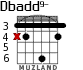 Dbadd9- para guitarra - versión 2