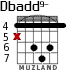 Dbadd9- para guitarra - versión 4