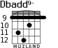 Dbadd9- para guitarra - versión 5
