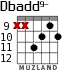 Dbadd9- para guitarra - versión 6