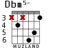Dbm5- para guitarra - versión 2