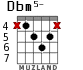 Dbm5- para guitarra - versión 3
