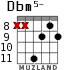 Dbm5- para guitarra - versión 4