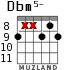 Dbm5- para guitarra - versión 5