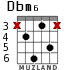 Dbm6 para guitarra - versión 3