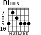 Dbm6 para guitarra - versión 4