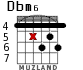 Dbm6 para guitarra - versión 5