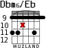 Dbm6/Eb para guitarra - versión 4