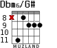 Dbm6/G# para guitarra - versión 3