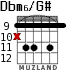 Dbm6/G# para guitarra - versión 4