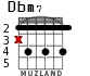 Dbm7 para guitarra - versión 2