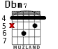 Dbm7 para guitarra - versión 3