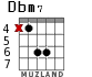 Dbm7 para guitarra - versión 5