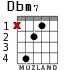 Dbm7 para guitarra - versión 1