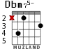 Dbm75- para guitarra - versión 2