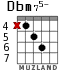 Dbm75- para guitarra - versión 7