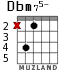 Dbm75- para guitarra - versión 1