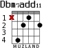 Dbm7add11 para guitarra - versión 2