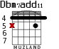 Dbm7add11 para guitarra - versión 3