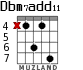 Dbm7add11 para guitarra - versión 4