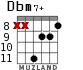 Dbm7+ para guitarra - versión 4