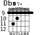 Dbm7+ para guitarra - versión 5