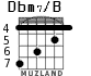 Dbm7/B para guitarra - versión 2