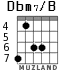 Dbm7/B para guitarra - versión 3