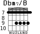 Dbm7/B para guitarra - versión 4