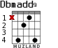 Dbmadd9 para guitarra - versión 3