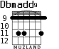Dbmadd9 para guitarra - versión 5