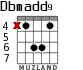 Dbmadd9 para guitarra - versión 1
