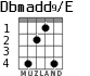 Dbmadd9/E para guitarra - versión 2