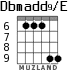 Dbmadd9/E para guitarra - versión 5