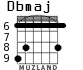 Dbmaj para guitarra - versión 3