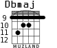Dbmaj para guitarra - versión 5
