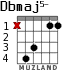 Dbmaj5- para guitarra - versión 2