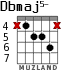 Dbmaj5- para guitarra - versión 3