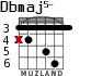Dbmaj5- para guitarra