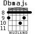 Dbmaj6 para guitarra - versión 2